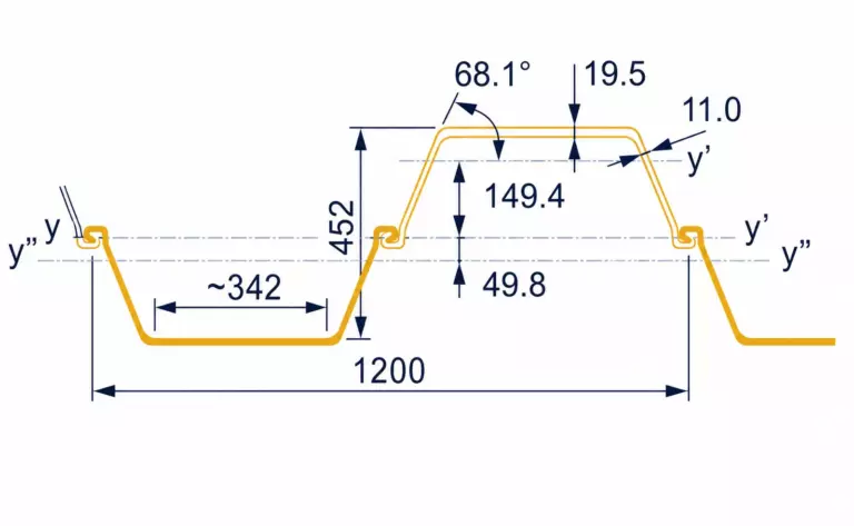 Шпунт Ларсена PU 32